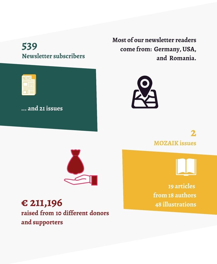 impact-in-numbers-3